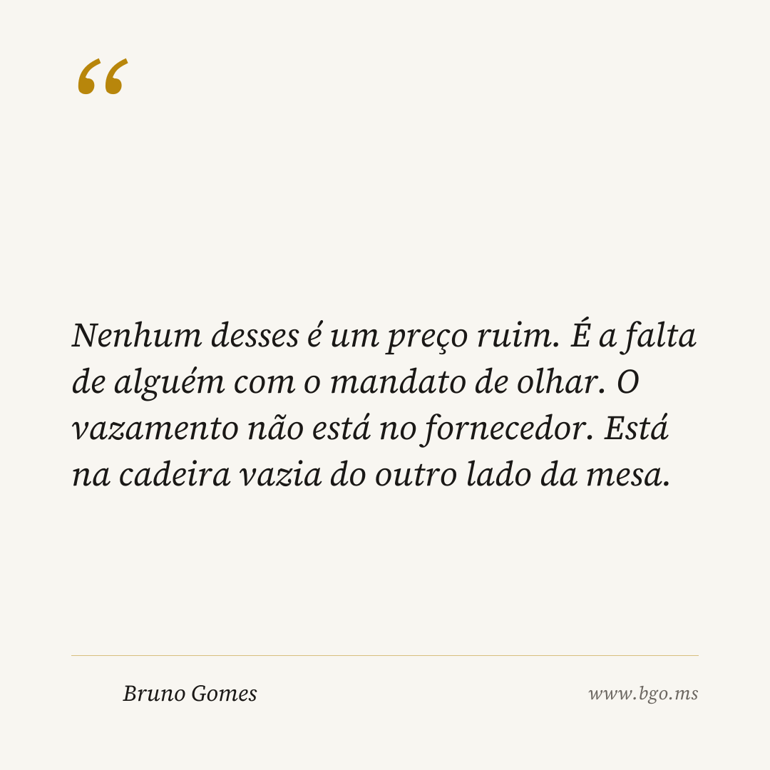 Nenhum desses é um preço ruim. É a falta de alguém com o mandato de olhar. O vazamento não está no fornecedor. Está na cadeira vazia do outro lado da mesa.