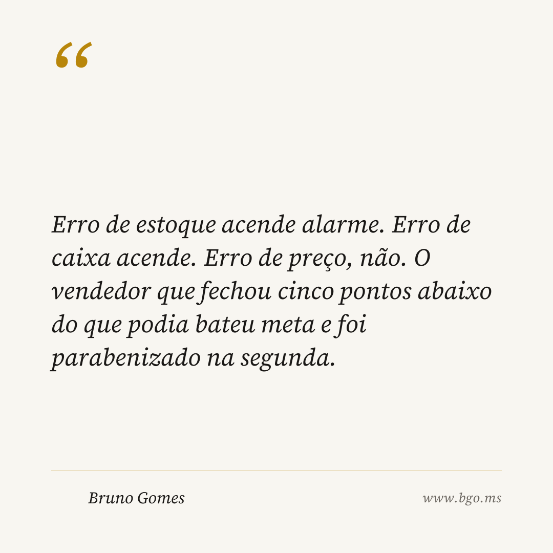 Erro de estoque acende alarme. Erro de caixa acende. Erro de preço, não. O vendedor que fechou cinco pontos abaixo do que podia bateu meta e foi parabenizado na segunda.